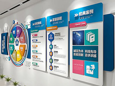 共青城企业文化墙内容对员工有什么影响？